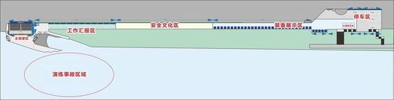 水上交通安全演练 · 市级活动