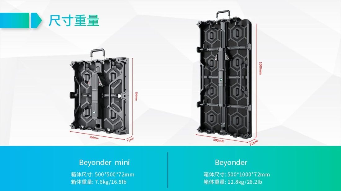户外 P3.91 高清租赁屏 实拍图3