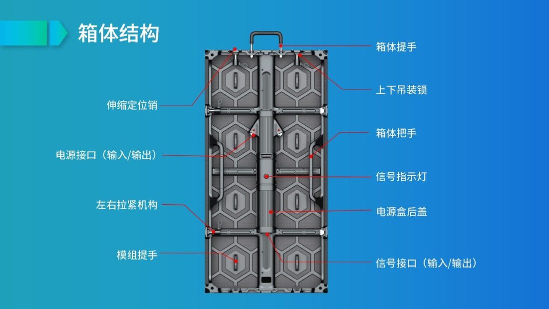 户外 P3.91 高清租赁屏 实拍图4